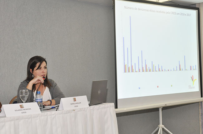 Conselheira do CFESS Daniela Möller apresenta dados do levantamento sobre recursos éticos 